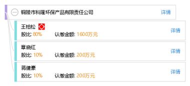 銅陵市科隆環(huán)保產品有限責任公司綜合信息概覽
