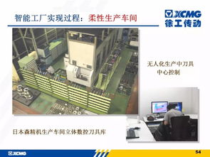 徐工信息智能工廠建設 引領工程機械行業(yè)的數(shù)字化轉型解決方案